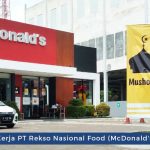 PT Rekso Nasional Food (McDonald's Indonesia)